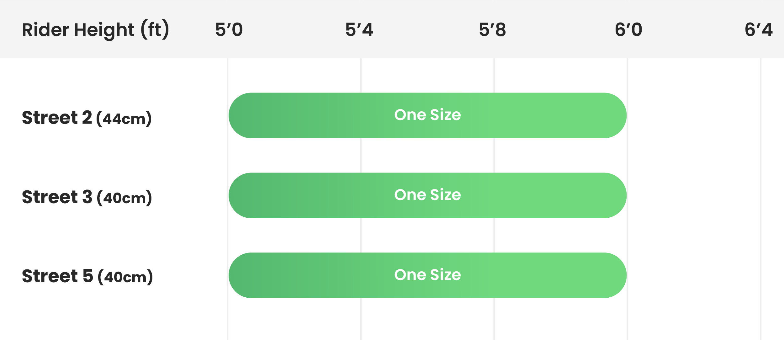 SIZING GUIDE – Brilliant Bicycle Co.